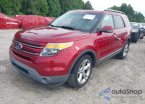 2015 Ford Explorer Limited z USA, uszkodzony, nr VIN 1FM5K7F88FGB02907